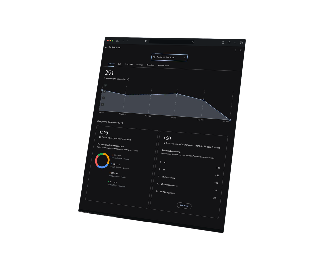 Search & Maps Discovery